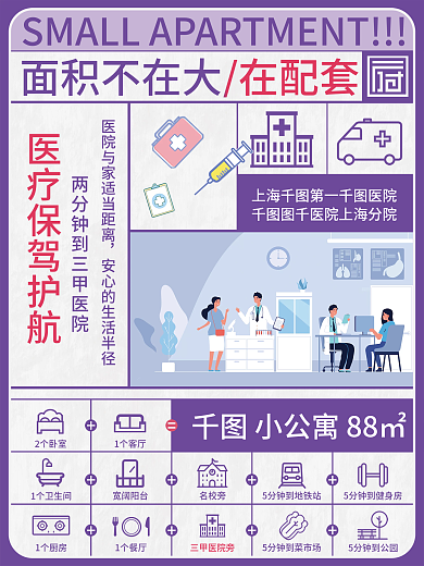 扁平地产2个卧室1个卫生间住宅价值点宣传海报