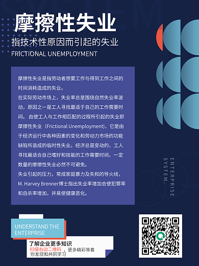 hr企业摩擦性失业展板2