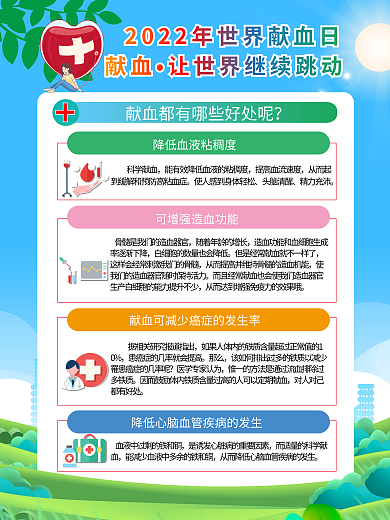 6.14世界科学献血头脑清醒宣传海报