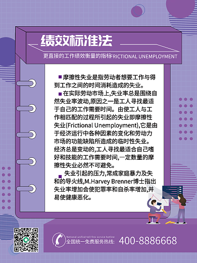 hr公司绩效标准法展板