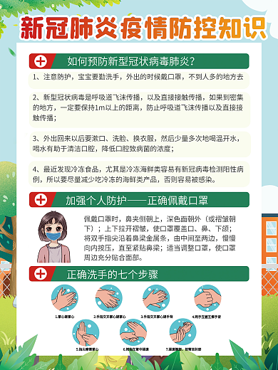 疫情防疫注意防护洗脸宣传系列海报