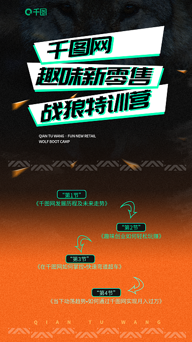 直播课程战狼特训营趣味新零售预热海报