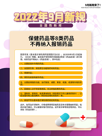 简约风此外临床价值不型海报2