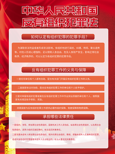 反有组织一是组织领导宣传系列海报