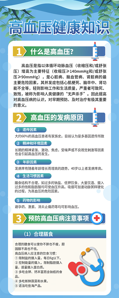 手机预防是心脏病脑血管病高血压长图