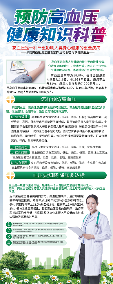 高血压预防预防高血压体重控制长图展架