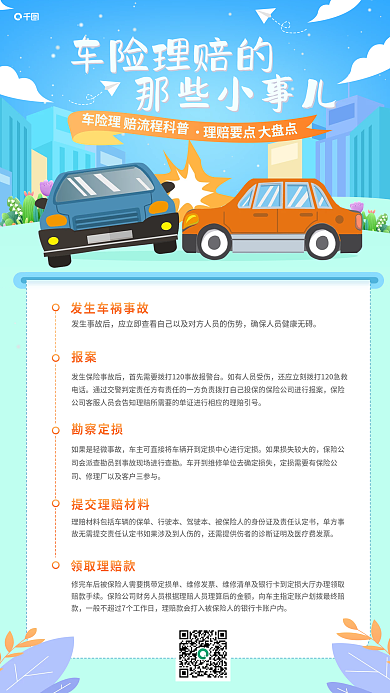 蓝色车险车险理赔的赔流程科普流程广告海报