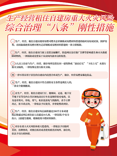 住房消防安全一生产经营措施规定海报