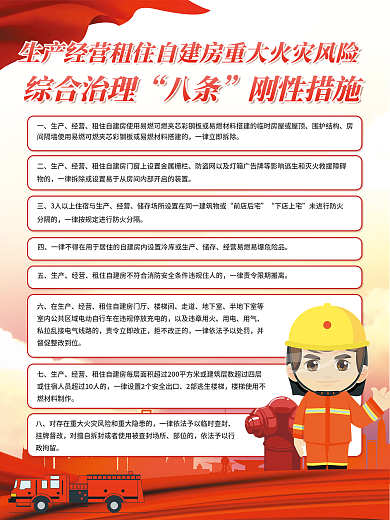 住房消防安全生产经营措施规定海报