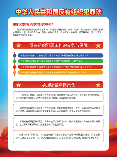 反有组织一是组织领导宣传系列海报