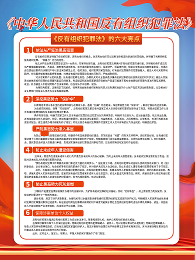 反有组织宣传系列海报