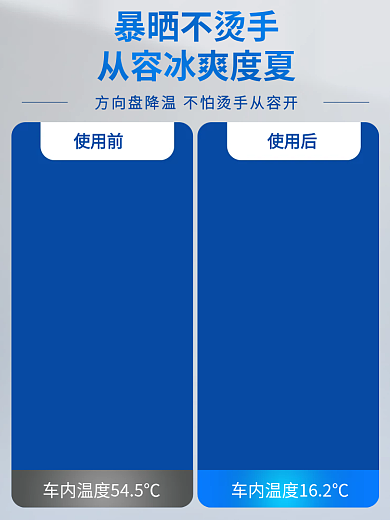 汽车家居使用前使用后步骤主图