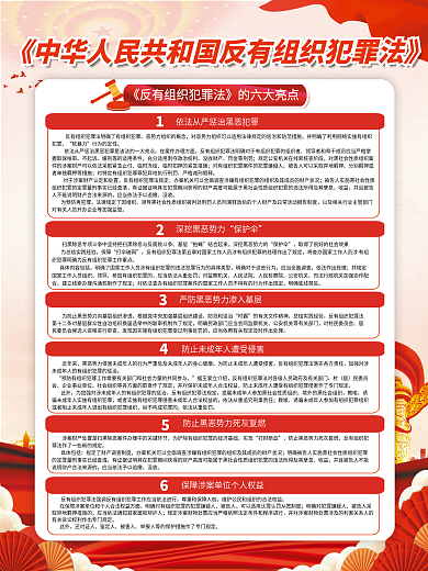 反有组织宣传系列海报