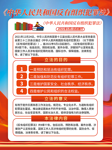 反有组织立法的目的社会秩序宣传系列海报