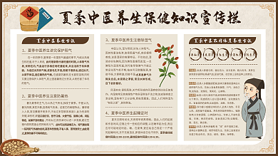 中医医院夏季有形之邪其性秽浊保健知识宣传栏