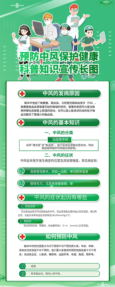 预防中风01例如一边脸长图