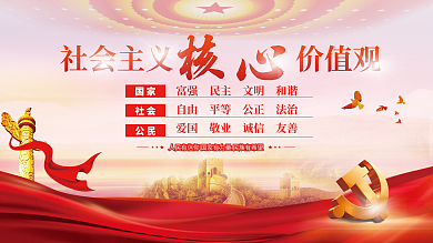 党建风社会主义价值观社会主义核心价值观党史展板