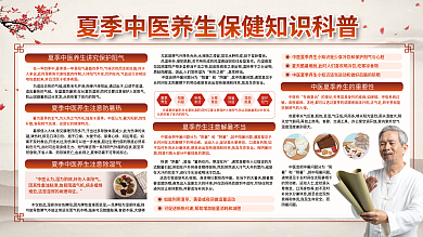 夏季中医唇干口燥大便干结宣传展板