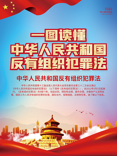 反有组织包括总则预防和治理宣传系列海报