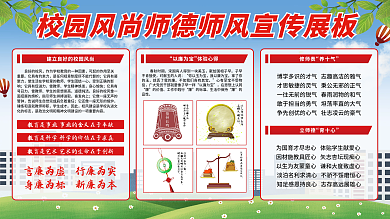 弘扬校园以廉为宝体验心得师风尚宣传栏展板海报