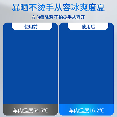 汽车家居使用前使用后步骤主图