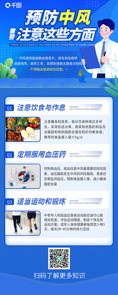 预防中风科普信息长图