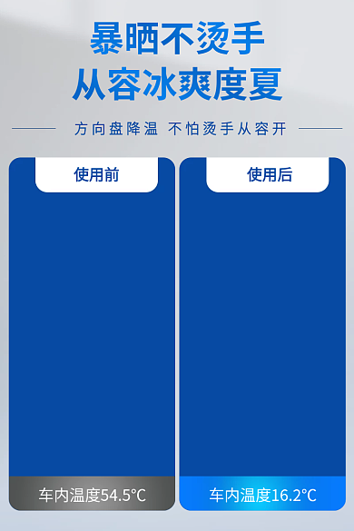 汽车家居使用前使用后步骤主图