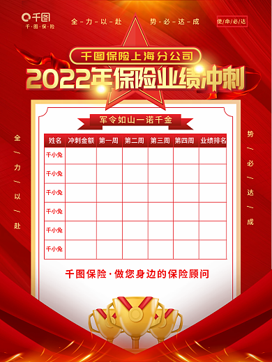 保险销售业绩冲刺表表格海报
