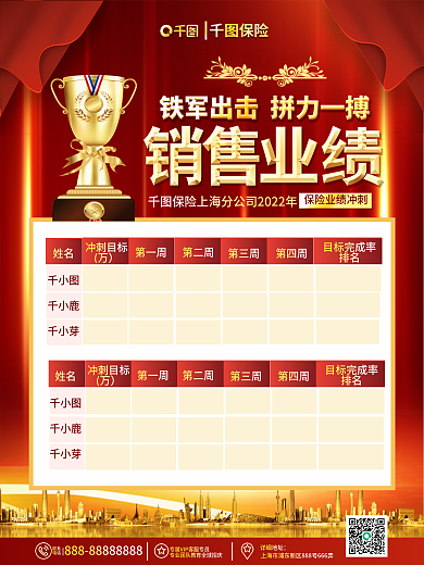 红色大气联系电话金融保险销售业绩冲刺表海报