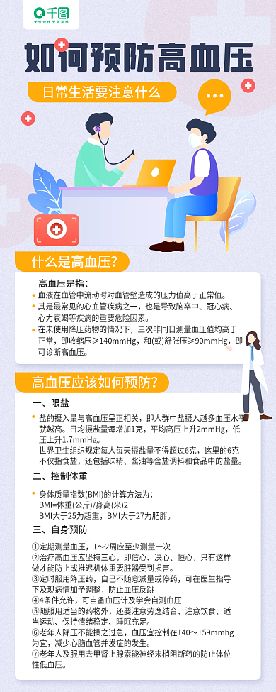 高血压疾病冠心病心力科普手机长图海报