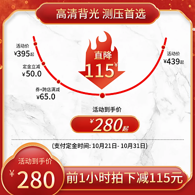 红色曲线图活动到手价280促销800直通车主图