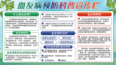 绿色简约血友病症状持久的科普安全宣传栏
