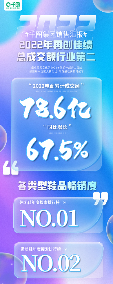 鞋类品牌786亿电商销售喜报手机长图海报