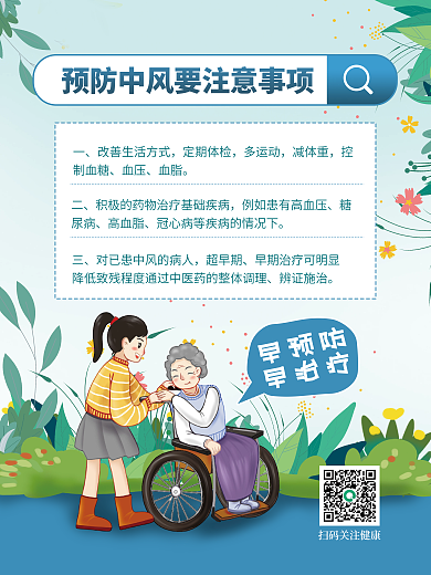 预防中风早预防早治疗科普海报