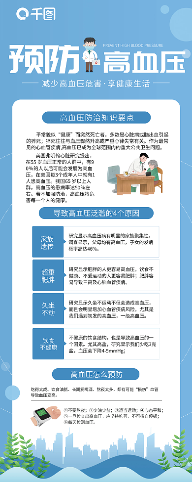 医疗健康高血压预防科普知识展架