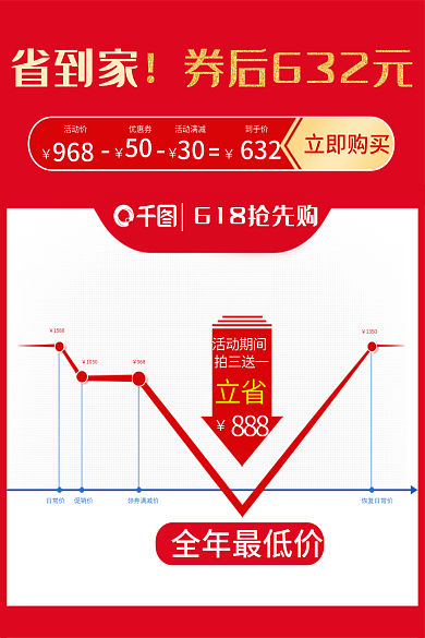 618预热全年最低价拍三送一电商主图
