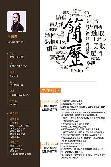 网站营运工作经历网络科技ps