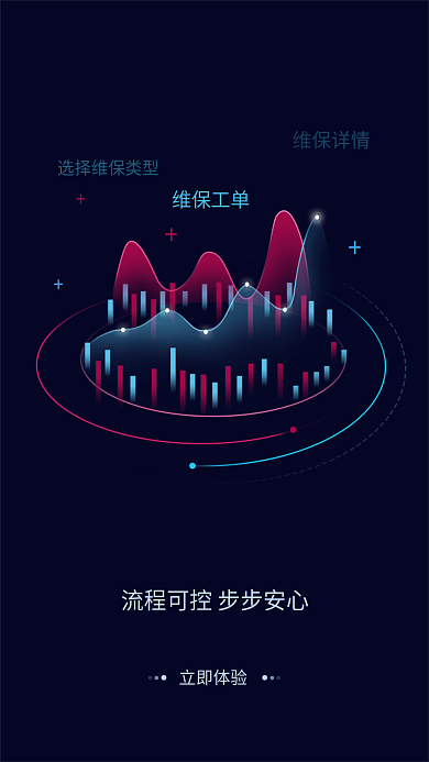 2.5d可视化维保工单维保详情感引导页