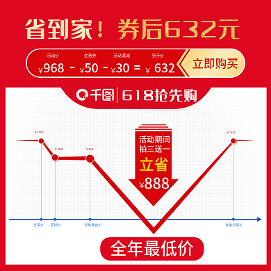618预热全年最低价立即购买电商主图