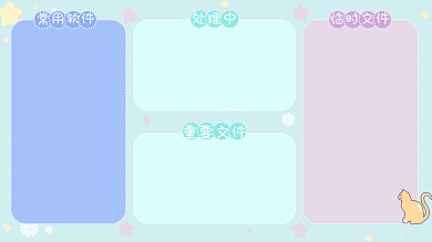 电脑分区常用软件处理中壁纸背景