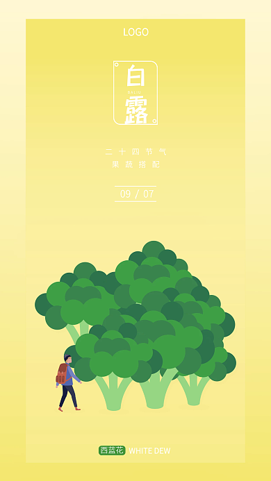 二十四节气果蔬系列手机海报白露