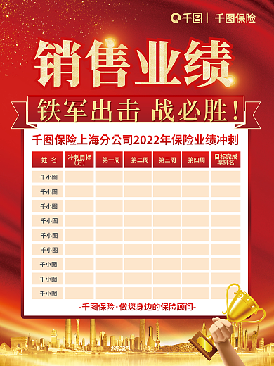 红色大气姓名第一周业绩冲刺表表格海报