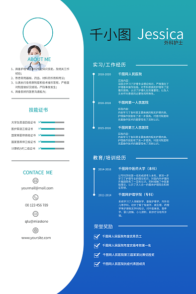 蓝色渐变外科护士及相关工作
