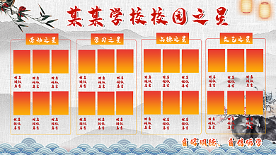 中国风校园姓名班级之星展板