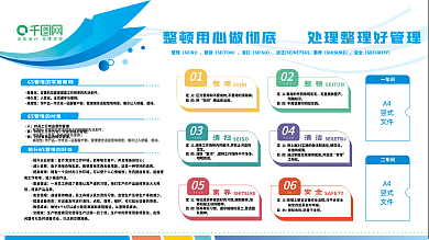 企业办公效事化持久性管理文化看板展板