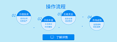 创意商务价值投资操作流程信息