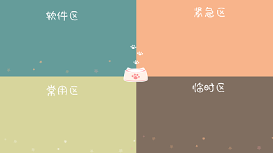 电脑分区软件区紧急区壁纸背景