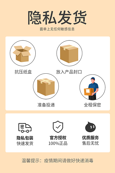 电商隐私隐私发货温馨提示私密快递