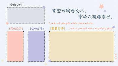 电脑分区常用文件重要文件壁纸背景