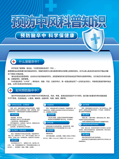 预防中风脑出血TIA科普海报